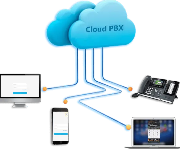 PBX 15 Extensions Capped