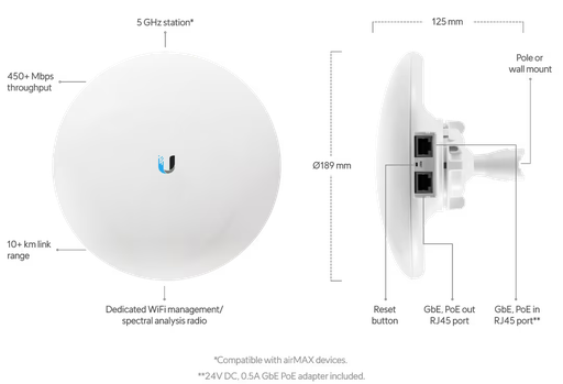 [NBE-5AC-Gen2] Ubiquiti airMAX NanoBeam 5AC
