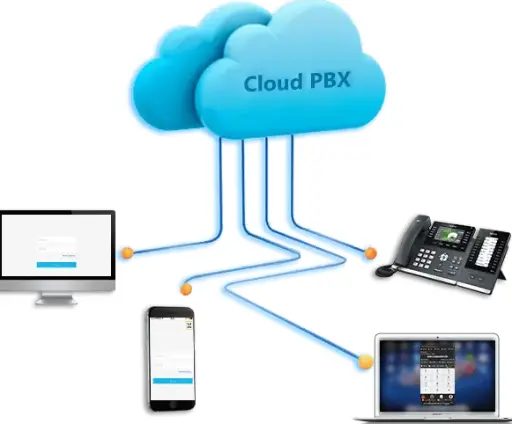 PBX 5 Extensions Capped